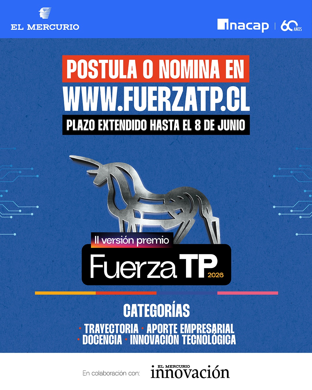 FUERZA TP